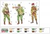 Italeri 6191 NATO TROOPS 1980s 1/72